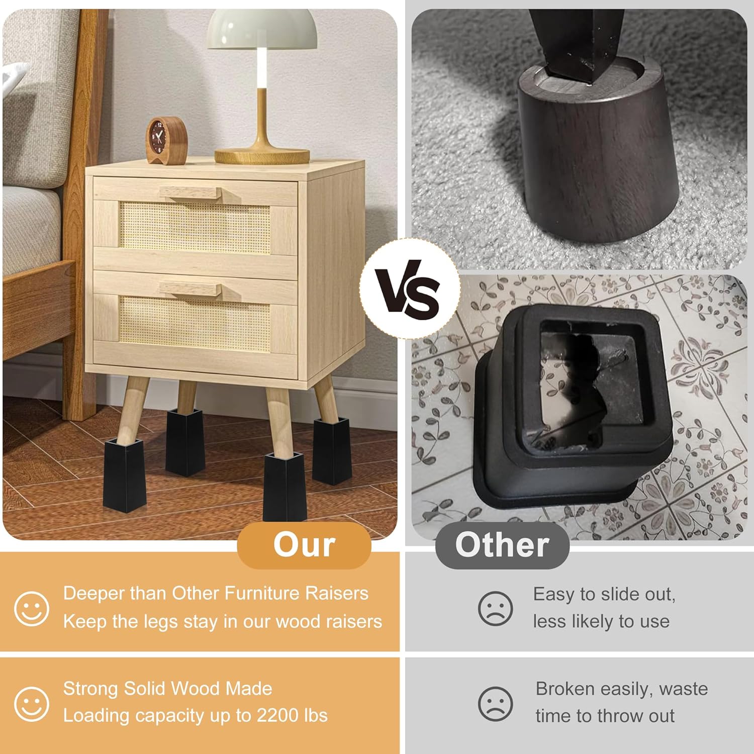 TQVAI Bed Risers - Durable Support for Sofa Desk Bed - Holds 2200 lbs with Non-Slip Pad